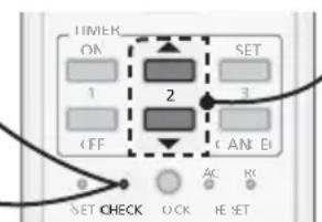 TIMER ON 1 2 3 OFF CANCE SET CHECK ACK RESET