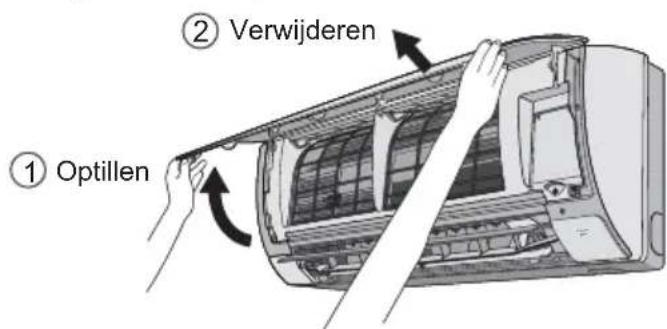 ① Optillen ② Verwijderen