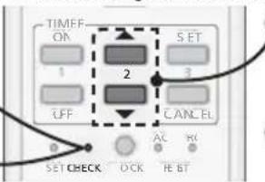 PANASONIC CS-RE15QKE - Das Gerät bleibt stehen, und das TIMER-Symbol blinkt. - 1