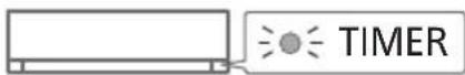 PANASONIC CS-RE15QKE - Zamanlayiciyi ayarlamak için - 9