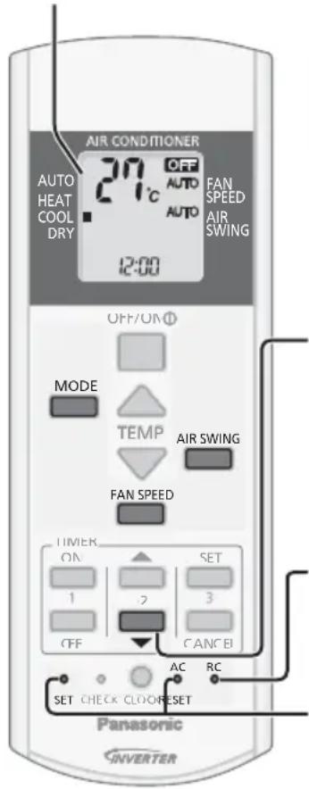 AIR CONDITIONER AUTO HEAT COOL DRY 27°C OFF AUTO FAN SPEED AUTO AIR SWING 12:00 OFF/ON① MODE TEMP AIR SWING FAN SPEED TIMER ON 1 2 3 CANCE AC RC SET CHECK CLOORESET Panasonic INVERTER
