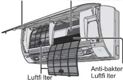 Luftfi Iter Anti-bakteri Luftfi Iter