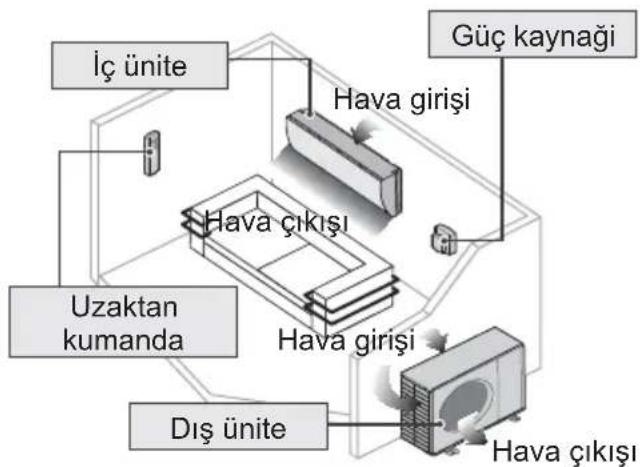 PANASONIC CS-RE15QKE - Aksesuarlar - 8