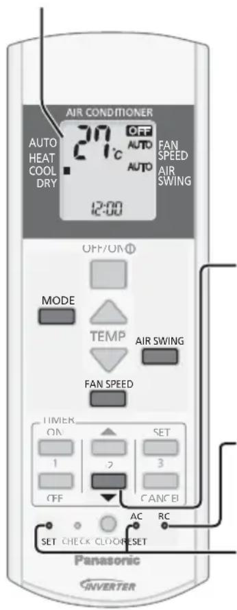 AIR CONDITIONER AUTO HEAT COOL DRY 21°C OFF AUTO FAN SPEED AUTO AIR SWING 12:00 OFF/ON MODE TEMP AIR SWING FAN SPEED TIMER ON 1 2 3 CANCE AC RC SET CHECK CLOORESET Panasonic INVERTER