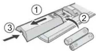 PANASONIC CS-RE15QKE - Eenvoudige bediening - 3