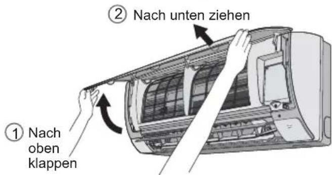 ① Nach oben klappen ② Nach unten ziehen