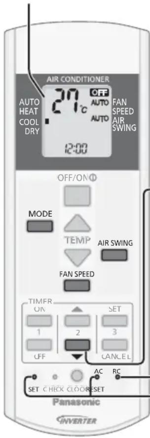 AIR CONDITIONER AUTO HEAT COOL DRY 21°C OFF AUTO FAN SPEED AIR SWING 12:00 OFF/ON MODE TEMP AIR SWING FAN SPEED TIMFR ON SET 1 2 3 OFF CANCEL AC RC SET CHECK CLOCK RESET Panasonic INVERTER