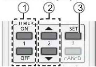 1 2 3 TIMER ON 1 2 SET 3 OFF rANrBi