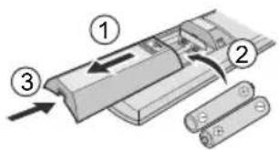 PANASONIC CS-RE18PKE-3 - Eenvoudige bediening - 3