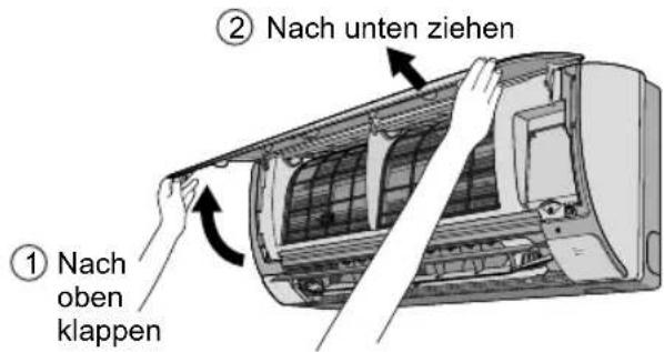 ① Nach oben klappen ② Nach unten ziehen