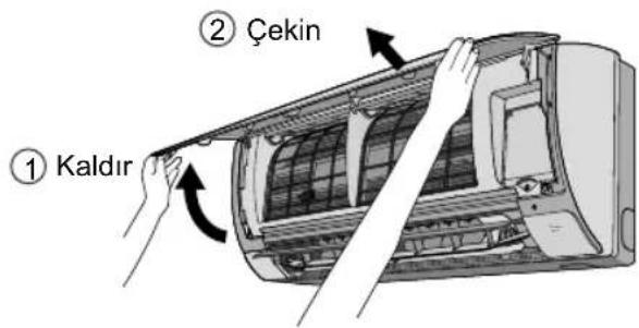 ① Kaldır ② Çekin