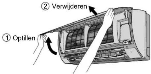 ① Optillen ② Verwijderen