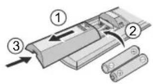 PANASONIC CS-RE18PKE-3 - Grundlegender Betrieb - 3