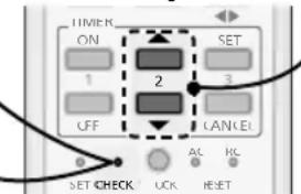 TIMER ON 1 2 SET 3 OFF CANCEL SET CHECK OK AC HC RESET