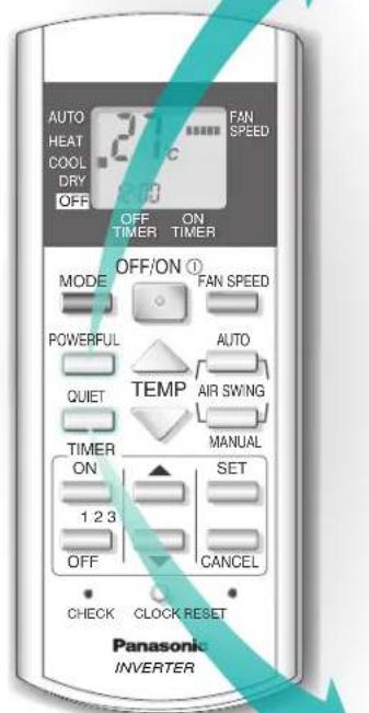 AUTO HEAT COOL DRY OFF 27°C FAN SPEED OFF ON TIMER ON TIMER MODE POWERFUL QUIET TEMP AUTO AIR SWING TIMER ON 1 2 3 OFF SET CANCEL CHECK CLOCK RESET Panasonic INVERTER