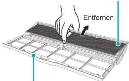 Entfernen