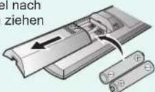 PANASONIC CS-E9DKEW - Vorbereitung der Fernbedienun - 1