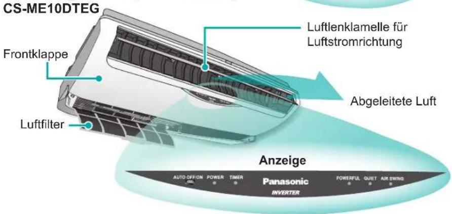 CS-ME10DTEG Frontklappe Luftfilter Luftlenklamelle für Luftstromrichtung Abgeleitete Luft Anzeige Panasonic INVERTER AUTO OFF/ON POWER TIMER POWERFUL QUIT AIR STRING