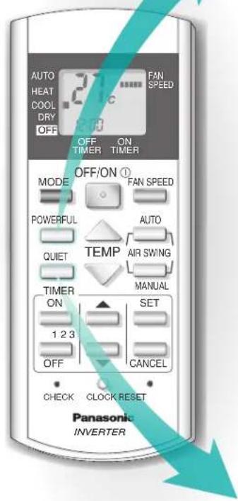 AUTO HEAT COOL DRY OFF 27°C FAN SPEED OFF ON TIMER TIMER MODE OFF/ON ① POWERFUL AFTER TEMP AUTO AIR SWING TIMER MANUAL ON 1 2 3 SET OFF CANCEL CHECK CLOCK RESET Panasonic INVERTER