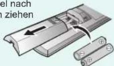 PANASONIC CS-E9DKDW - Vorbereitung der Fernbedienun - 1