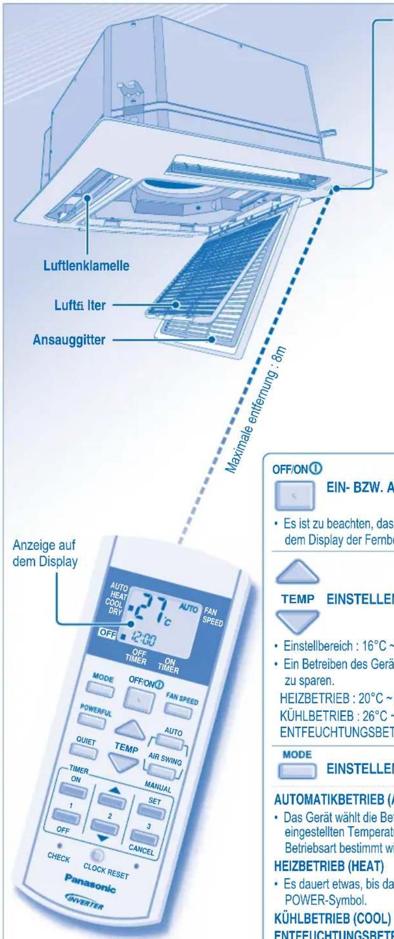 Luftlenklamelle Lufti Iter Ansauggitter Maximale entfernung : 8m Anzeige auf dem Display OFF/ON① EIN- BZW. A • Es ist zu beachten, das dem Display der Fernbe TEMP EINSTELLENE • Einstellbereich : 16°C ~ • Ein Betreiben des Gerä zu sparen. HEIZBETRIEB : 20°C ~ KÜHLBETRIEB : 26°C ~ ENTFEUCHTUNGSBET MODE EINSTELLENE AUTOMATIKBETRIEB (A • Das Gerät wählt die Bet- eingestellten Temperat Betriebsart bestimmt wi HEIZBETRIEB (HEAT) • Es dauert etwas, bis da POWER-Symbol. KÜHLBETRIEB (COOL) ENTFEUCHTUNGSBETR Panasonic INVERTER CHECK CLOCK RESET