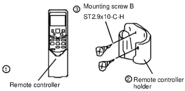 ① Remote controller ③ Mounting screw B ST2.9x10-C-H ② Remote controller holder