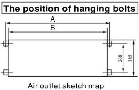 The position of hanging bolts A B 268 385 Air outlet sketch map