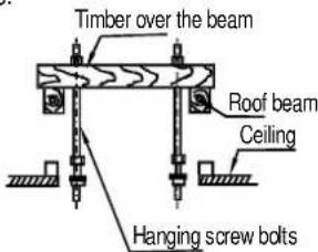 Timber over the beam Roof beam Ceiling Hanging screw bolts