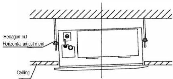 Hexagon nut Horizontal adjustment Ceiling