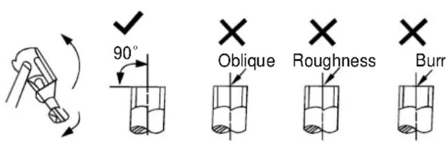 90° Oblique Roughness Burr