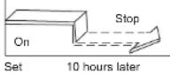 Maxicool Luna LMD-AE-12HDI - Example: - 2