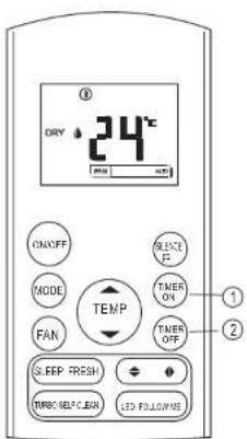 DRY 24°C ON/OFF NODE FAN TEMP SLEEP FRESH TURB SELF-CLEAR LED FOLLOWING SLICE ON TIMER ON TIMER OFF ① ②