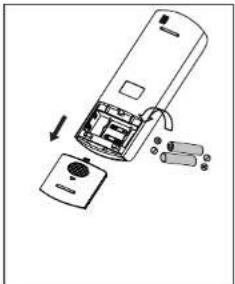 Maxicool Luna LMD-AE-09HDI - Using the remote controller holder(optional) - 1