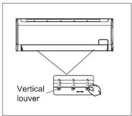Vertical louver