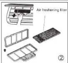 Air freshening filter ②