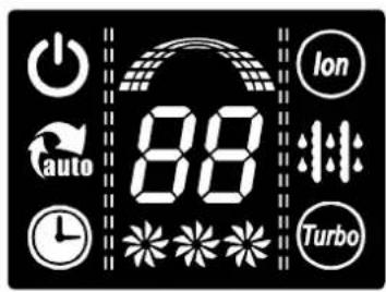 Strom auto 88 lon Turbo