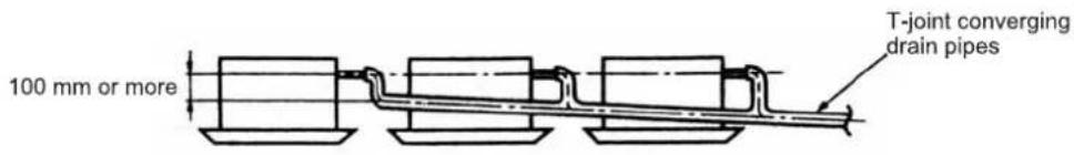 100 mm or more T-joint converging drain pipes