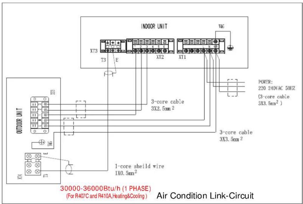 INDOOR UNIT XT3 T3 E XT2 XT1 VAC POWER: 220 240VAC 50HZ (3-core cable 3X3.5mm²) 3-core cable 3X3.5mm² OUTDOOR UNIT XT3 XT4 1-core shield wire 1X0.5mm² 30000-36000Btu/h (1 PHASE) (For R407C and R410A, Heating&Cooling) Air Condition Link-Circuit
