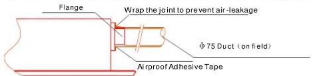 Flange Wrap the joint to prevent air-leakage φ 75 Duct (on field) Airproof Adhesive Tape