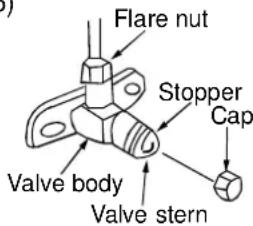 Flare nut Stopper Cap Valve body Valve stern