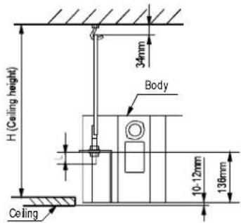 H (Ceiling height) 34mm Body 10-12mm 138mm Ceiling