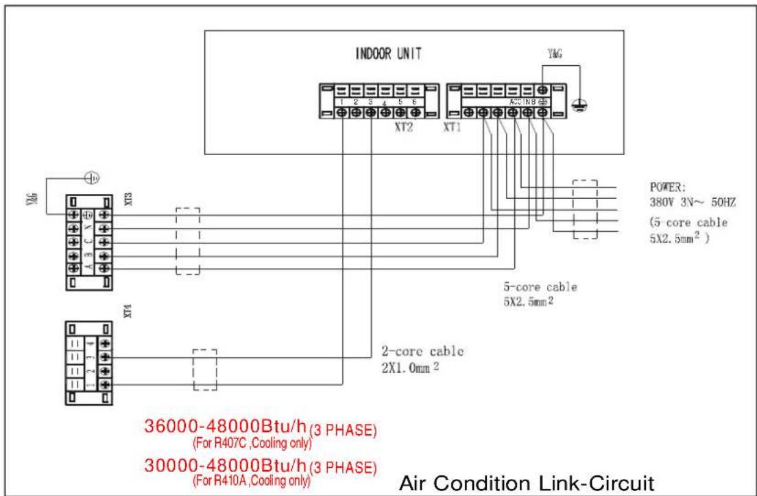 INDOOR UNIT YAG 1 2 3 4 5 6 XT2 XT1 ACU1B8 POWER: 380V 3N~ 50HZ (5 core cable 5X2.5mm² ) 5-core cable 5X2.5mm² 36000-48000Btu/h (3 PHASE) (For R407C, Cooling only) 30000-48000Btu/h (3 PHASE) (For R410A, Cooling only) 2-core cable 2X1.0mm² XT3 XT4 Air Condition Link-Circuit