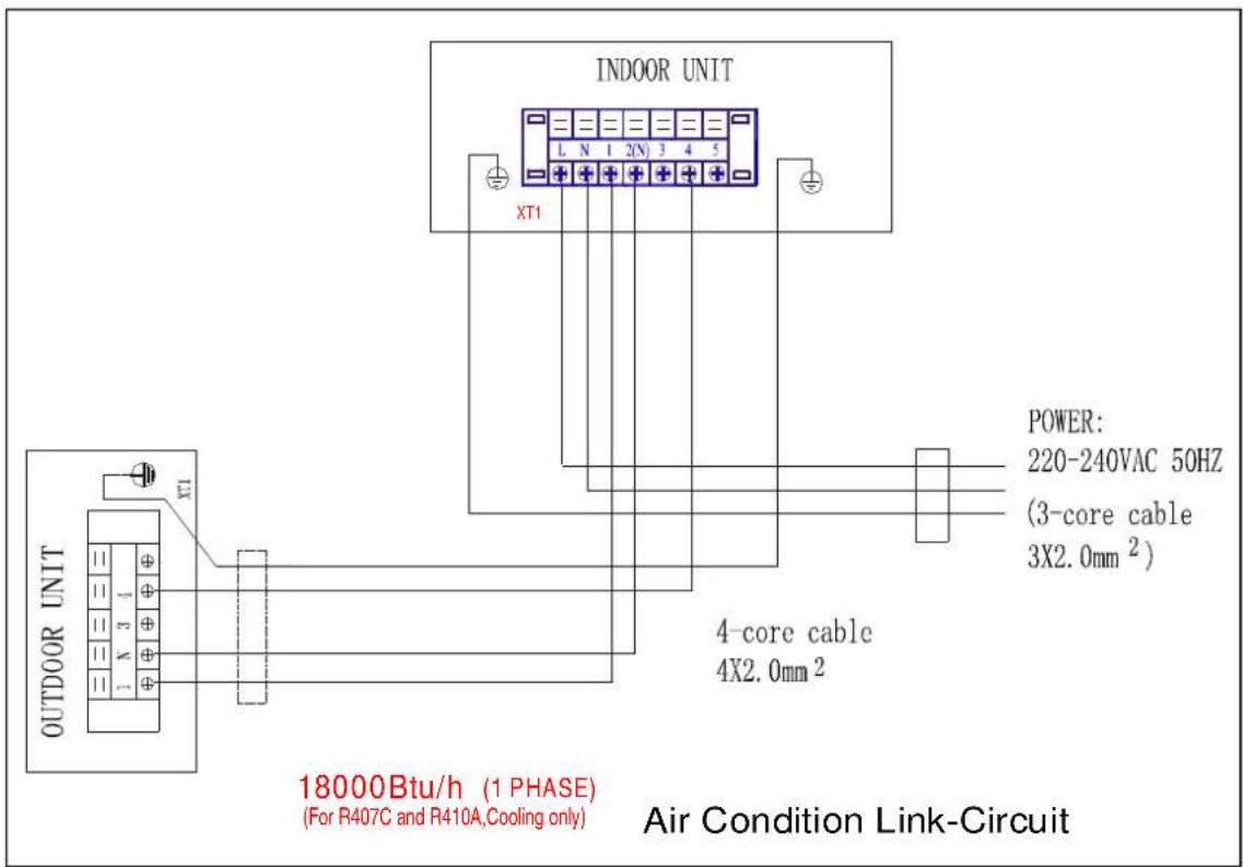 INDOOR UNIT L N 1 2(N) 3 4 5 XT1 OUTDOOR UNIT XT1 POWER: 220-240VAC 50HZ (3-core cable 3X2.0mm²) 4-core cable 4X2.0mm² 18000Btu/h (1 PHASE) (For R407C and R410A, Cooling only) Air Condition Link-Circuit