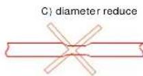 MIDEA MOU12HN1 - Install Duct (the rated diameter: 75 ) - 4