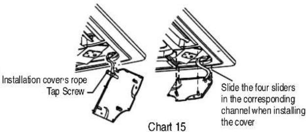 Installation covers rope Tap Screw Slide the four sliders in the corresponding channel when installing the cover Chart 15