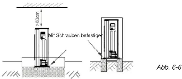 >6.0cm Mit Schrauben befestigen Abb. 6-6