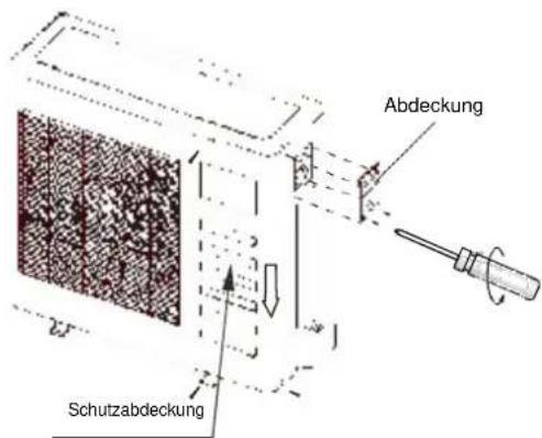 Abdeckung Schutzabdeckung