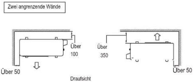 Zwei angrenzende Wände Über 50 Über 100 Über 350 Über 50 Draufsicht