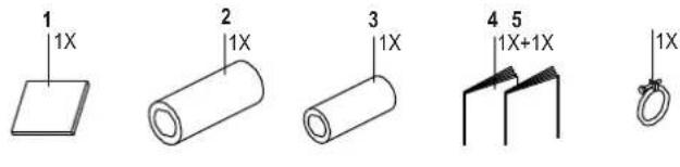 1 1X 2 1X 3 1X 4 5 1X+1X 1X