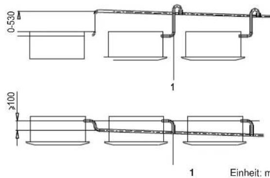 0-530 1 ≥100 1 Einheit: m